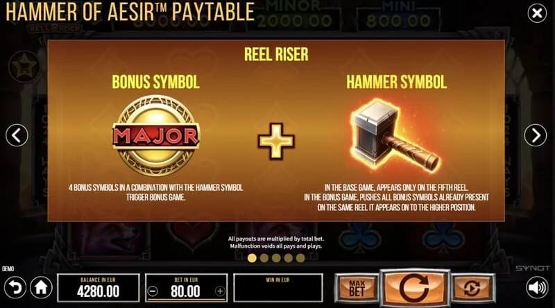 Hammer of Aesir - set di simboli tematici